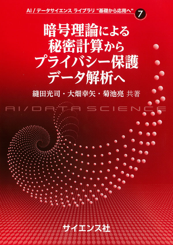 書影
